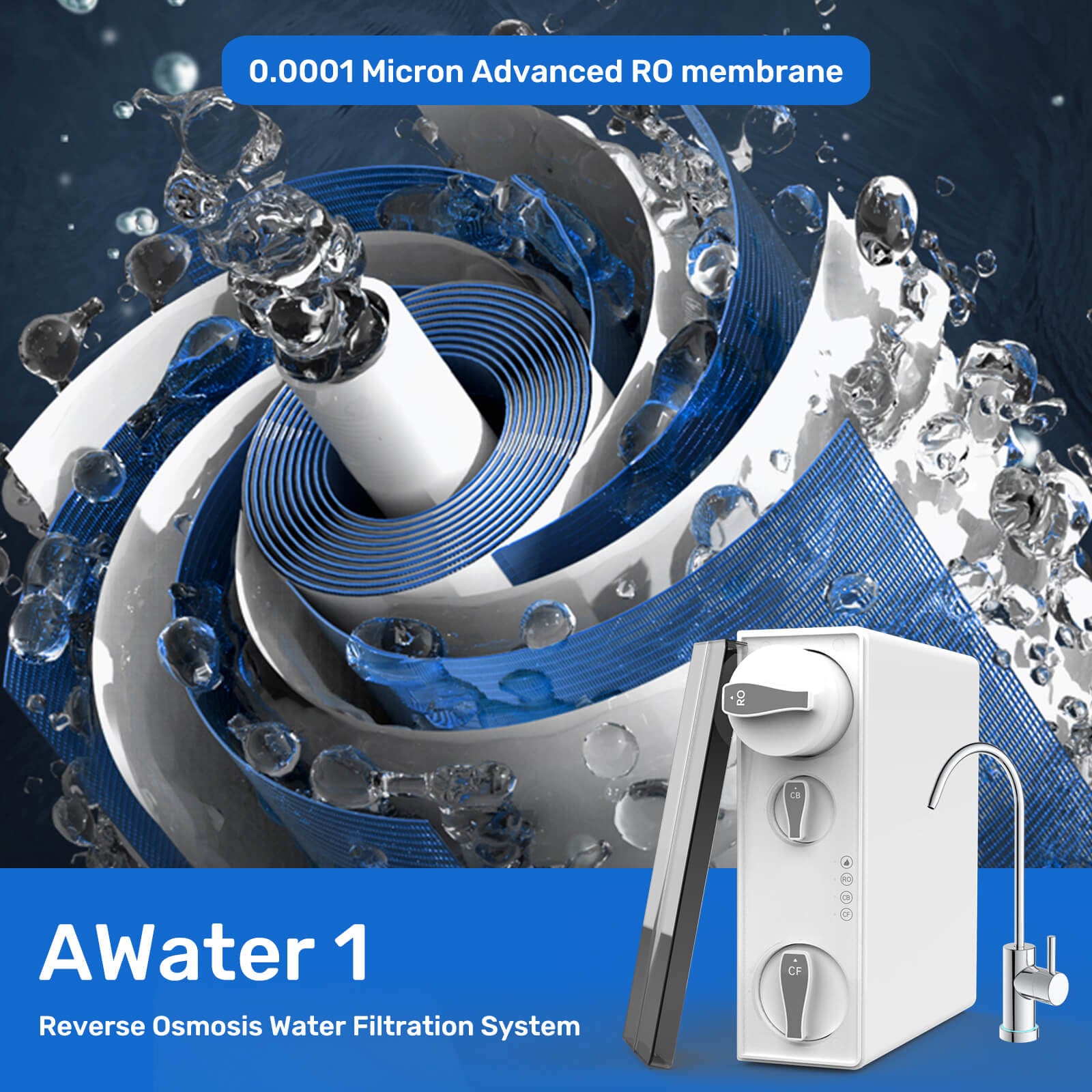 How does Reverse Osmosis Water Filter Improve Your Health?
